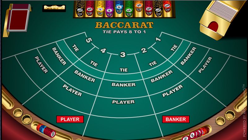 cach-choi-baccarat