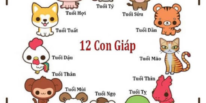 coi ngay da ga 12 con giap - Coi ngày đá gà 12 con giáp chuẩn nhất hiện nay