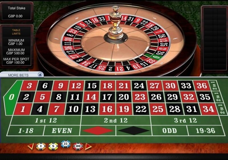 kinh nghiem choi roulette 1 - Trò roulette có bịp không? Cách chơi roulette thông minh