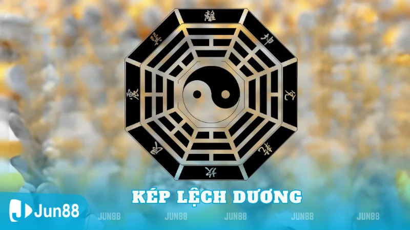 Kép lệch dương 